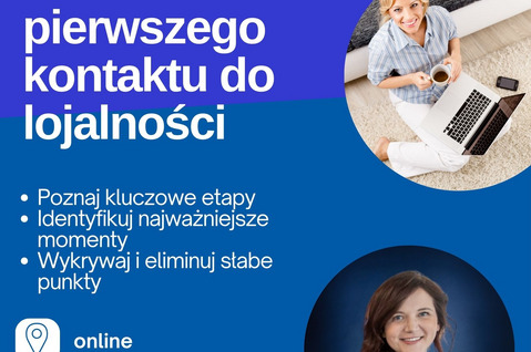 Poznaj ścieżkę klienta: Od pierwszego kontaktu do lojalności
